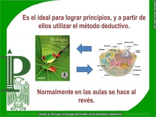 Es el ideal para lograr principios, y a partir de
       ellos utilizar el método deductivo.




     Normalmente en las aulas se hace al
                  revés.
 