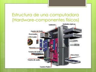 Estructura de una computadora
(Hardware-componentes físicos)
 