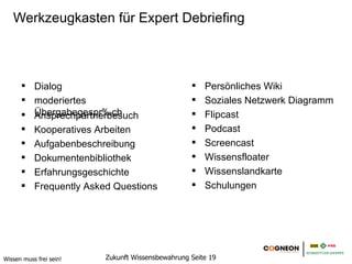 Werkzeugkasten für Expert Debriefing



           Dialog                                      Persönliches Wiki
           moderiertes Übergabegespräch                Soziales Netzwerk Diagramm
           Ansprechpartnerbesuch                       Flipcast
           Kooperatives Arbeiten                       Podcast
           Aufgabenbeschreibung                        Screencast
           Dokumentenbibliothek                        Wissensfloater
           Erfahrungsgeschichte                        Wissenslandkarte
           Frequently Asked Questions                  Schulungen




Wissen muss frei sein!    Zukunft Wissensbewahrung Seite 19
 