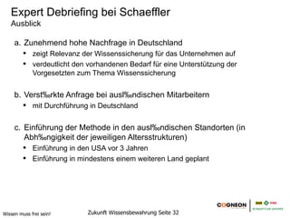 Expert Debriefing bei Schaeffler
   Ausblick

     a. Zunehmend hohe Nachfrage in Deutschland
             zeigt Relevanz der Wissenssicherung für das Unternehmen auf
             verdeutlicht den vorhandenen Bedarf für eine Unterstützung der
             Vorgesetzten zum Thema Wissenssicherung


     b. Verstärkte Anfrage bei ausländischen Mitarbeitern
             mit Durchführung in Deutschland


     c. Einführung der Methode in den ausländischen Standorten (in
        Abhängigkeit der jeweiligen Altersstrukturen)
             Einführung in den USA vor 3 Jahren
             Einführung in mindestens einem weiteren Land geplant




Wissen muss frei sein!       Zukunft Wissensbewahrung Seite 32
 