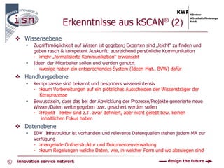 Erkenntnisse aus kSCAN® (2)
       Wissensebene
           Zugriffsmöglichkeit auf Wissen ist gegeben; Experten sind „leicht“ zu finden und
           geben rasch & kompetent Auskunft; ausreichend persönliche Kommunikation
           - >mehr „formalisierte Kommunikation“ erwünscht
           Ideen der Mitarbeiter sollen und werden genutzt
           - >wenige haben ein entsprechendes System (Ideen Mgt., BVW) dafür
                                                             -
       Handlungsebene
           Kernprozesse sind bekannt und besonders wissensintensiv
           - >kaum Vorbereitungen auf ein plötzliches Ausscheiden der Wissensträger der
             Kernprozesse
           Bewusstsein, dass das bei der Abwicklung der Prozesse/Projekte generierte neue
           Wissen/Daten weitergegeben bzw. gesichert werden sollen
           - >Projekt R
                     - eview sind z.T. zwar definiert, aber nicht gelebt bzw. keinen
              inhaltlichen Fokus haben
       Datenebene
           EDV Infrastruktur ist vorhanden und relevante Datenquellen stehen jedem MA zur
             -
           Verfügung
           - >mangelnde Ordnerstruktur und Dokumentenverwaltung
           - >kaum Regelungen welche Daten, wie, in welcher Form und wo abzulegen sind

©   innovation service network                                             design the future
 
