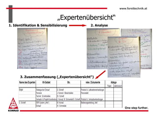 www.forsttechnik.at


                              „Expertenübersicht“
1. Identifikation & Sensibilisierung         2. Analyse




       3. Zusammenfassung („Expertenübersicht“)




                                                             One step further.
 