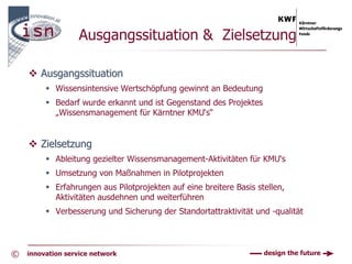 Ausgangssituation & Zielsetzung

        Ausgangssituation
            Wissensintensive Wertschöpfung gewinnt an Bedeutung
            Bedarf wurde erkannt und ist Gegenstand des Projektes
            „Wissensmanagement für Kärntner KMU‘s“


        Zielsetzung
            Ableitung gezielter Wissensmanagement-Aktivitäten für KMU‘s
            Umsetzung von Maßnahmen in Pilotprojekten
            Erfahrungen aus Pilotprojekten auf eine breitere Basis stellen,
            Aktivitäten ausdehnen und weiterführen
            Verbesserung und Sicherung der Standortattraktivität und -qualität




©   innovation service network                                       design the future
 