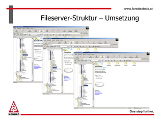 www.forsttechnik.at


Fileserver-Struktur – Umsetzung




                             One step further.
 