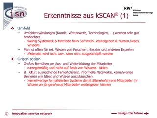 Erkenntnisse aus kSCAN® (1)
       Umfeld
           Umfeldentwicklungen (Kunde, Wettbewerb, Technologien, …) werden sehr gut
           beobachtet
           - >wenig Systematik & Methode beim Sammeln, Weitergeben & Nutzen dieses
             Wissens
           Man ist offen für ext. Wissen von Forschern, Berater und anderen Experten
           - >Potenzial wird nicht bzw. kann nicht ausgeschöpft werden
       Organisation
           Großes Bemühen um Aus und Weiterbildung der Mitarbeiter
                                    -
           - >unregelmäßig und nicht auf Basis von Wissens L - ücken
           -
           U K ultur: ausreichende Fehlertoleranz, informelle Netzwerke, keine/wenige
           Barrieren um Ideen und Wissen auszutauschen
           - >keine/wenige formalisierten Systeme damit ältere/erfahrene Mitarbeiter ihr
             Wissen an jüngere/neue Mitarbeiter weitergeben können




©   innovation service network                                            design the future
 