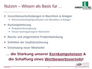 Nutzen – Wissen als Basis für …

 § Investitionsentscheidungen in Maschinen & Anlagen
        § Weiterentwicklung/Spezifikation von Maschinen & Anlagen

 § Kostenoptimierung
        § Produktivitätssteigerung
        § Einsatz kostengünstigerer Materialien

 § Rasche und zielgerichtete Problembehebung
 § Definition der Qualitätssicherung
 § Einschulung neuer Mitarbeiter

   … die Stärkung unserer Kernkompetenzen &
    die Schaffung eines Wettbewerbsvorteils!

© 2006 ISN                                   19
 
