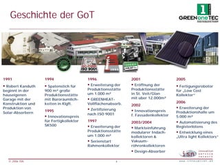 Geschichte der GoT




1991               1994                  1996                 2001                   2005
§ Robert Kanduth   § Spatenstich für     § Erweiterung der    § Eröffnung der        § Fertigungsrobotor
beginnt in der     900 m² große          Produktionsstätte    Produktionsstätte      für „Low Cost
hauseigenen        Produktionsstätte     um 1.000 m²          in St. Veit/Glan       Kollektor“
Garage mit der     mit Büroräumlich-     § GREENHEAT-         mit über 12.000m²
Konstruktion und   keiten in Klgft.      Vollflächenabsorb.                          2006
                                                              2002
Produktion von                           § Zertifizierung                            § Erweiterung der
Solar-Absorbern    1995                                       § Innovationspreis     Produktionshalle um
                                         nach ISO 9001        f. Fassadenkollektor
                   § Innovationspreis                                                5.000 m²
                   für Fertigkollektor   1997                 2003/2004              § Automatisierung des
                   SK500                 § Erweiterung der                           Registerlötens
                                                              § Markteinführung
                                         Produktionsstätte    modularer Indach-      § Entwicklung eines
                                         um 1.000 m²          kollektoren &          „Ultra light Kollektors“
                                         § Serienstart        Vakuum-
                                         Rahmenkollektor      röhrenkollektoren
                                                              § Design-Absorber

  © 2006 ISN                                             4
 