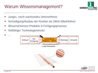 Warum Wissensmanagement?

 § Junges, rasch wachsendes Unternehmen
 § Verteidigung/Ausbau der Position als (Welt-)Marktführer
 § Wissensintensive Produkte & Fertigungsprozesse
 § Vielfältiger Technologieeinsatz
 § …
                              Vor-
                             Vor-          Verbindung
                                          Verbindung
                Einkauf
               Einkauf                                            Montage Versand
                           fertigung
                          fertigung     Register - -Blech
                                         Register Blech          Montage Versand

                                       • Ultraschall-Schweißen
                                       • Laser-Schweißen




© 2006 ISN                                          7
 