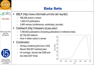 Data Sets <ul><li>DBLP (http://www.informatik.uni-trier.de/~ley/db/) </li></ul><ul><ul><li>788,259 author’s names </li></u...