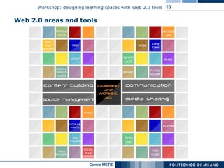 Web 2.0 areas and tools 