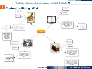 1 Content builiding: Wiki  