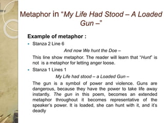 my life had stood a loaded gun interpretation