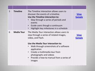 Interactive Lecture Using Articulate Presenter, Engage & Quizmaker | PDF