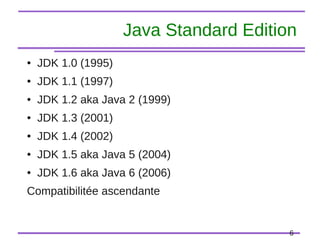 6
Java Standard Edition
● JDK 1.0 (1995)
● JDK 1.1 (1997)
● JDK 1.2 aka Java 2 (1999)
● JDK 1.3 (2001)
● JDK 1.4 (2002)
● JDK 1.5 aka Java 5 (2004)
● JDK 1.6 aka Java 6 (2006)
Compatibilitée ascendante
 