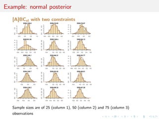 Example: normal posterior
[A]BCel with two constraints
ESS=155.6
θ
Density
−0.5 0.0 0.5 1.0
0.01.0
ESS=75.93
θ
Density
−0.4 −0.2 0.0 0.2 0.4
0.01.02.0
ESS=76.87
θ
Density
−0.4 −0.2 0.0 0.2
01234
ESS=91.54
θ
Density
−0.6 −0.4 −0.2 0.0 0.2
01234
ESS=108.4
θ
Density
−0.4 0.0 0.2 0.4 0.6
0.01.02.03.0
ESS=85.13
θ
Density
−0.2 0.0 0.2 0.4 0.6
0.01.02.03.0
ESS=149.1
θ
Density
−0.5 0.0 0.5 1.0
0.01.02.0
ESS=96.31
θ
Density
−0.4 0.0 0.2 0.4 0.6
0.01.02.0
ESS=83.77
θ
Density
−0.6 −0.4 −0.2 0.0 0.2 0.401234
ESS=155.7
θ
Density
−0.5 0.0 0.5
0.01.02.0
ESS=92.42
θ
Density
−0.4 0.0 0.2 0.4 0.6
0.01.02.03.0
ESS=95.01
θ
Density
−0.4 0.0 0.2 0.4 0.6
0.01.53.0
ESS=139.2
Density
−0.6 −0.2 0.2 0.6
0.01.02.0
ESS=99.33
Density
−0.4 −0.2 0.0 0.2 0.4
0.01.02.03.0
ESS=87.28
Density
−0.2 0.0 0.2 0.4 0.6
0123
Sample sizes are of 25 (column 1), 50 (column 2) and 75 (column 3)
observations
 