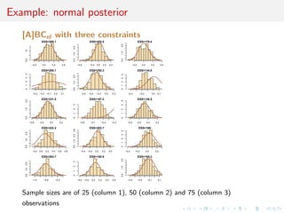 Example: normal posterior
[A]BCel with three constraints
ESS=300.1
θ
Density
−0.4 0.0 0.4 0.8
0.01.0
ESS=205.5
θ
Density
−0.6 −0.2 0.0 0.2 0.4
0.01.02.0
ESS=179.4
θ
Density
−0.2 0.0 0.2 0.4
0.01.53.0
ESS=265.1
θ
Density
−0.3 −0.2 −0.1 0.0 0.1
01234
ESS=250.3
θ
Density
−0.6 −0.4 −0.2 0.0 0.2
0.01.02.0
ESS=134.8
θ
Density
−0.4 −0.2 0.0 0.1
01234
ESS=331.5
θ
Density
−0.8 −0.4 0.0 0.4
0.01.02.0
ESS=167.4
θ
Density
−0.9 −0.7 −0.5 −0.3
0123
ESS=136.5
θ
Density
−0.4 −0.2 0.0 0.201234
ESS=322.4
θ
Density
−0.2 0.0 0.2 0.4 0.6 0.8
0.01.02.0
ESS=202.7
θ
Density
−0.4 −0.2 0.0 0.2 0.4
0.01.02.03.0
ESS=166
θ
Density
−0.4 −0.2 0.0 0.2
01234
ESS=263.7
Density
−1.0 −0.6 −0.2
0.01.02.0
ESS=190.9
Density
−0.4 −0.2 0.0 0.2 0.4 0.6
0123
ESS=165.3
Density
−0.5 −0.3 −0.1 0.1
0.01.53.0
Sample sizes are of 25 (column 1), 50 (column 2) and 75 (column 3)
observations
 