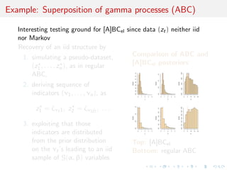Example: Superposition of gamma processes (ABC)
Interesting testing ground for [A]BCel since data (zt) neither iid
nor Markov
Recovery of an iid structure by
1. simulating a pseudo-dataset,
(z1 , . . . , zn ), as in regular
ABC,
2. deriving sequence of
indicators (ν1, . . . , νn), as
z1 = ζν11, z2 = ζν2j2 , . . .
3. exploiting that those
indicators are distributed
from the prior distribution
on the νt’s leading to an iid
sample of G(α, β) variables
Comparison of ABC and
[A]BCel posteriors
α
Density
0 1 2 3 4
0.00.20.40.60.81.01.21.4
β
Density
0 1 2 3 4
0.00.51.01.5
N
Density
0 5 10 15 20
0.000.020.040.060.08
α
Density
0 1 2 3 4
0.00.51.01.5
β
Density
0 1 2 3 4
0.00.20.40.60.81.0
N
Density
0 5 10 15 20
0.000.010.020.030.040.050.06
Top: [A]BCel
Bottom: regular ABC
 