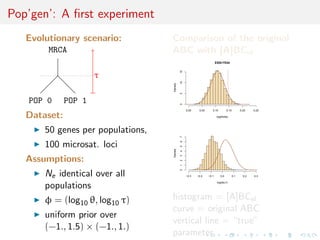 Pop’gen’: A ﬁrst experiment
Evolutionary scenario:
MRCA
POP 0 POP 1
τ
Dataset:
50 genes per populations,
100 microsat. loci
Assumptions:
Ne identical over all
populations
φ = (log10 θ, log10 τ)
uniform prior over
(−1., 1.5) × (−1., 1.)
Comparison of the original
ABC with [A]BCel
ESS=7034
log(theta)
Density
0.00 0.05 0.10 0.15 0.20 0.25
051015
log(tau1)
Density
−0.3 −0.2 −0.1 0.0 0.1 0.2 0.3
01234567
histogram = [A]BCel
curve = original ABC
vertical line = “true”
parameter
 