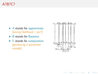 A?B?C?
A stands for approximate
[wrong likelihood / pic?]
B stands for Bayesian
C stands for computation
[producing a parameter
sample]
 