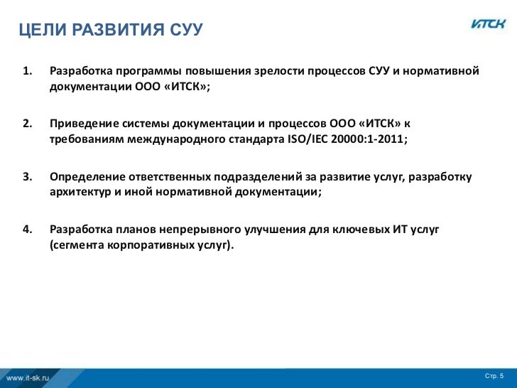 Gap в автостраховании