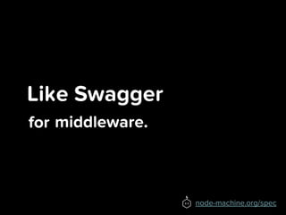Like Swagger
for
node-machine.org/spec
middleware.
 