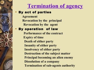 Termination of agency By act of parties  Agreement Revocation by the  principal   Revocation by the  agent By operation  of law Performance of the contract   Expiry of time   Death of either party Insanity of either party Insolvency of either party Destruction of the subject matter Principal becoming an alien enemy Dissolution of a company Termination of sub-agents authority 