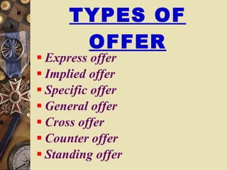 TYPES OF OFFER Express offer Implied offer Specific offer General offer Cross offer Counter offer Standing offer 