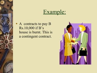 Example: A  contracts to pay B Rs.10,000 if B’s house is burnt. This is a contingent contract. 