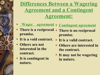 Differences Between a Wagering Agreement and a Contingent Agreement: Wager  agreement There is a reciprocal promise. It is a void contract. Others are not interested in the contract. It is contingent in nature. Contingent agreement There is no reciprocal promise. It is a valid contract. Others are interested in the contract.  It may not be wagering in nature. 