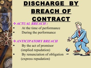 DISCHARGE  BY BREACH OF CONTRACT ACTUAL BREACH : At the time of performance  During the performance ANTICIPATORY BREACH By the act of promisor (implied repudation) By renunciation of obligation  (express repudation) 
