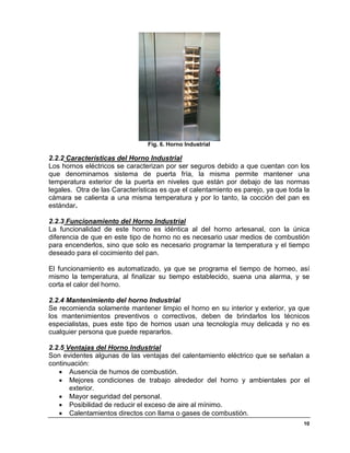 Horno de Gaveta para Pan de diferentes capacidades de charolas – ZONACHEF  S.A. DE C.V.