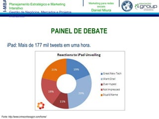 Tecnologia, que trará a área de TI para a mesa.A RELEVÂNCIA DE CADA UMAConsumo, que envolve a estratégia da divisão comercial;