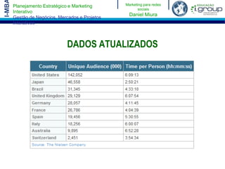 Web 1.0A visãodigital do mundo real;