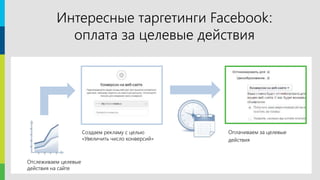 4
Facebook позволяет найти аудиторию, похожую на источник. Источником
могут служить списки e-mail адресов и телефонов, данные о посещении
определенных страниц сайта или люди, посетившие какое-либо
мероприятие.
Выбор похожей аудитории достаточно точен: друзья друзей чаще всего
имеют одинаковые интересы.
Интересные таргетинги Facebook:
оплата за целевые действия
Отслеживаем целевые
действия на сайте
Создаем рекламу с целью
«Увеличить число конверсий»
Оплачиваем за целевые
действия
 