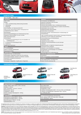 MASSE UND GEWICHTE
Länge x Breite x Höhe: 3.475 x 1.475 x 1.610 mm
Radstand: 2.550mm
Spur vorne/hinten: 1.310 mm / 1.270 mm
Bodenfreiheit: 150 mm
Leergewicht: 1.085 kg
Höchst zulässiges Gesamtgewicht: 1.450 kg
Sitzplätze: 4
FAHRLEISTUNG
Reichweite pro Ladung (NEDC3
): 160 km
Höchstgeschwindigkeit (NEDC3
): 130 km/h
Beschleunigung 0-100km/h: 15,9 Sek.
Wendekreisradius: 4,5 m
Typ: Lithium-Ionen
Betriebsspannung: 330 V
Energieinhalt: 16 kWh
Ladedauer Heimladesystem (230 V / 10 A, ww. 16 A): ca. 6-8 Stunden
Ladedauer Schnellladesystem (Gleichstrom 330 V / 50 kW ):
ca. 30 Minuten (80%)
Typ: Permanentmagnetischer Synchronmotor
max. Leistung: 49 kW / 67 PS bei 2.500 - 8.000 UpM
max. Drehmoment: 196 Nm
Hinterradantrieb
TECHNISCHE DATEN
KOMFORT
12V Anschluss in der Mittelkonsole
Elektrische Fensterheber vorne und hinten
Elektrische Servolenkung
Fahrersitz höhenverstellbar, Fahrer- und Beifahrersitz beheizbar
Frontscheibenwischer mit Waschanlage und variabler Intervallschaltung
Getränkehalter vorne und hinten
Halogenscheinwerfer höhenverstellbar
Handschuhfach mit Kartenhalter
Heckscheibe beheizbar, Heckscheibenwischer mit Waschanlage und
Intervallschaltung
i-MiEV Fernbedienungssystem (Remote System): Klimaanlage fernbedienbar,
Ladefunktion mit Timer, Anzeige des Ladezustandes
Innenraumbeleuchtung und Kartenleselampe
Klimaanlage manuell
Ladedeckel von innen zu öffnen
Lederlenkrad, Fahrmoduswahlhebel mit Leder überzogen
Lichtsensor
Nebelscheinwerfer mit Tagfahrlicht, Nebelschlussleuchte
Rücksitzlehne 50:50 umklappbar
Sitztaschen an den Rückseiten der Vordersitze
Sonnenblenden mit Schminkspiegeln und Tickethaltern
Türgriffe innen silber
Zentralverriegelung mit Funkfernbedienung
AUDIO UND KOMMUNIKATION2
Dachantenne
Radio-CD-Kombination mit USB Schnittstelle
OPTIONAL
2-Ton-Lackierung Red / Frost White € 610,-
Metallic-/Perlmutt-Lackierung € 390.-
SICHERHEIT
ABS mit EBD
Airbags
Fahrer- und Beifahrerairbag, Beifahrerairbag abschaltbar
Seitenairbags
Kopfairbags
Aktive Stabilitäts- und Traktionskontrolle ASTC
AVAS (Acoustic Vehicle Alerting System): Außengeräusch als
Fußgängerschutz (bis ca. 35km/h)
Bremsassistent
ISO-FIX Kindersitzbefestigung (2x), Kindertürsicherung hinten
Kopfstützen (höhenverstellbar): 2x vorne, 2x hinten
RISE Sicherheitskarosserie
Sicherheitsgurte
2x Dreipunkt ELR-Sicherheitsgurte vorne mit Gurtstraffern und
Gurtkraftbegrenzern
2x Dreipunkt ELR-Sicherheitsgurte hinten
Gurtwarnung
Wegfahrsperre elektronisch
RÄDER
15“-Leichtmetallfelgen
Reifen mit niedrigem Rollwiderstand
Reparaturset für Reifen
DESIGN AUSSEN
Abgedunkelte Heck- und Seitenscheiben
Außenspiegel in Wagenfarbe, schwarz bei 2-Ton-Lackierung
Außenspiegel anklappbar, beheizbar und elektrisch verstellbar
Dachspoiler mit integrierter Bremsleuchte
LED-Heckleuchten
Stoßstangen in Wagenfarbe, Türgriffe außen in Wagenfarbe
AUSSTATTUNG
HINWEIS: Diese Angaben können ohne Ankündigung geändert werden. Aus drucktechnischen Gründen können die hier abgebildeten Farben von den Originallackierungen abweichen. Druck- und Satzfehler vorbehalten. Symbolabbildungen,
MY‘15. Unverbindlich empfohlener Listenpreis. Stand 4/2015 			 DENZEL Autoimport GmbH | www.mitsubishi-motors.at
ab € 19.990,– inkl. Ust.1)
Brilliant Türkis (M)
[D22]*
Frost Weiß
[W37]
Amethyst Schwarz (P)
[X42]*
Cherry Braun (P)
[C11]*
Cool Silber (M)
[A31]*
Rot / Weiß
[R5W]*
(M) Metallic
(P) Perlmutteffekt
*Optional
KAROSSERIEFARBEN
GARANTIE: Alle Mitsubishi-Neuwagen sind mit einer umfassenden dreijährigen Garantie ausgestattet, zwei Jahre ohne Kilometerbegrenzung, im dritten Jahr bis maximal 100.000 km Gesamtlaufleistung. Ihr Fahrzeug verfügt über eine acht-
jährige Garantie gegen Durchrostung und eine fünfjährige Garantie auf definierte Hochspannungs-Komponenten. Die Zuverlässigkeitsstatistiken zeigen Bestwerte für Mitsubishi-Fahrzeuge. Sollten sie dennoch einmal ein Problem haben, sind
Sie durch MAP (Mitsubishi Assistance Package) abgesichert. MAP ist eine beim Kauf eines Mitsubishi Neuwagens dreijährige kostenfreie Mobilitätsgarantie für ganz Europa: Schnelle, effiziente Ersthilfe in ganz Europa, 24h täglich; Abschleppen
zum nächsten autorisierten i-MiEV Servicepartner, auch bei leerer Batterie; Verwahrung bzw. Parkmöglichkeit im Falle einer Panne; Weiterleitung dringender Nachrichten; Bargeldvorschuss im Notfall; Rechtliche und medizinische Betreuung.
Verlängert sich automatisch von Service zu Service beim authorisierten Mitsubishi Servicepartner bis zum 10. Jahr.
Die angegebenen Daten wurden teilweise von Mitsubishi Corp. gemessen. Die Angaben zur Ladedauer sind ungefähre Werte. 2
BitteachtenSierechtzeitigaufdieKompatibilitätexternerGeräte,vorallembeiHandys,Unterhaltungselektronik,Speichermedien,
etc. 3
NEDC steht für New European Driving Cycle. Die Reichweite basiert auf ECE R101. Reichweite und Höchstgeschwindigkeit können je nach Fahrstil, Straßen- und Verkehrssituation, Außentemperatur, dem Gebrauch einer Klima-/Heizungsanlage, etc. variieren.
 