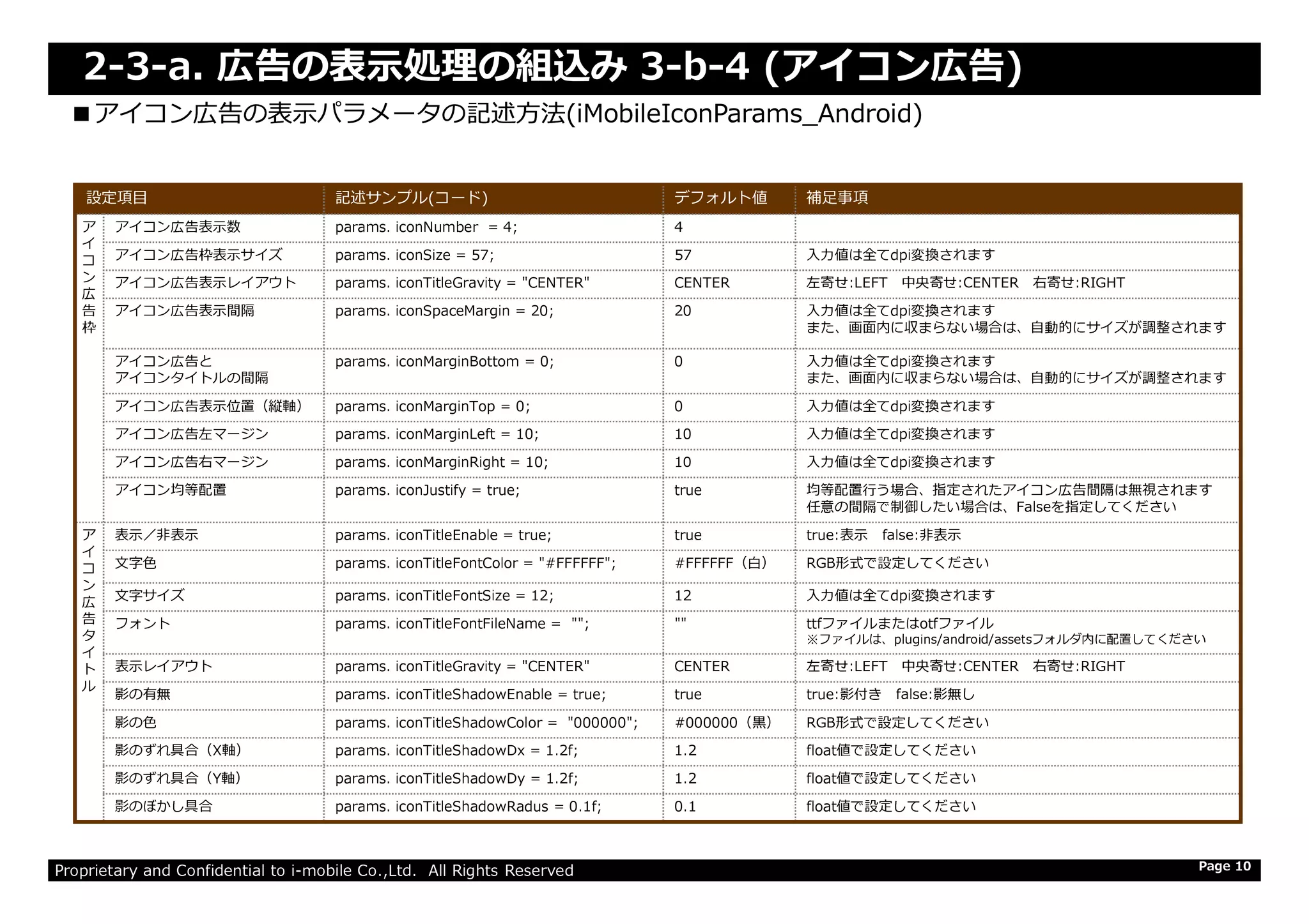 設定項目 記述サンプル(コード) デフォルト値 補足事項
ア
イ
コ
ン
広
告
枠
アイコン広告表示数 params. iconNumber = 4; 4
アイコン広告枠表示サイズ params. iconSize = 57; 57 ⼊⼒値は全てdpi変換されます
アイコン広告表示レイアウト params. iconTitleGravity = "CENTER" CENTER 左寄せ:LEFT 中央寄せ:CENTER 右寄せ:RIGHT
アイコン広告表示間隔 params. iconSpaceMargin = 20; 20 ⼊⼒値は全てdpi変換されます
また、画面内に収まらない場合は、自動的にサイズが調整されます
アイコン広告と
アイコンタイトルの間隔
params. iconMarginBottom = 0; 0 ⼊⼒値は全てdpi変換されます
また、画面内に収まらない場合は、自動的にサイズが調整されます
アイコン広告表示位置（縦軸） params. iconMarginTop = 0; 0 ⼊⼒値は全てdpi変換されます
アイコン広告左マージン params. iconMarginLeft = 10; 10 ⼊⼒値は全てdpi変換されます
アイコン広告右マージン params. iconMarginRight = 10; 10 ⼊⼒値は全てdpi変換されます
2-3-a. 広告の表⽰処理の組込み 3-b-4 (アイコン広告)
■アイコン広告の表示パラメータの記述方法■アイコン広告の表示パラメータの記述方法((iMobileIconParams_AndroidiMobileIconParams_Android))
Proprietary and Confidential to i-mobile Co.,Ltd. All Rights Reserved Page 10
アイコン広告右マージン params. iconMarginRight = 10; 10 ⼊⼒値は全てdpi変換されます
アイコン均等配置 params. iconJustify = true; true 均等配置⾏う場合、指定されたアイコン広告間隔は無視されます
任意の間隔で制御したい場合は、Falseを指定してください
ア
イ
コ
ン
広
告
タ
イ
ト
ル
表示／非表示 params. iconTitleEnable = true; true true:表示 false:非表示
文字色 params. iconTitleFontColor = "#FFFFFF"; #FFFFFF（白） RGB形式で設定してください
文字サイズ params. iconTitleFontSize = 12; 12 ⼊⼒値は全てdpi変換されます
フォント params. iconTitleFontFileName = ""; "" ttfファイルまたはotfファイル
※ファイルは、plugins/android/assetsフォルダ内に配置してください
表示レイアウト params. iconTitleGravity = "CENTER" CENTER 左寄せ:LEFT 中央寄せ:CENTER 右寄せ:RIGHT
影の有無 params. iconTitleShadowEnable = true; true true:影付き false:影無し
影の色 params. iconTitleShadowColor = "000000"; #000000（⿊） RGB形式で設定してください
影のずれ具合（X軸） params. iconTitleShadowDx = 1.2f; 1.2 float値で設定してください
影のずれ具合（Y軸） params. iconTitleShadowDy = 1.2f; 1.2 float値で設定してください
影のぼかし具合 params. iconTitleShadowRadus = 0.1f; 0.1 float値で設定してください
 