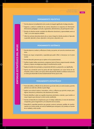 Modelo de Gestión
                                                                                                                    Educativa Estratégica
                                                                                                                                            121


                                                            PENSAMIENTO HOLÍSTICO

                               •   Permite observar la totalidad del centro escolar al otorgarle significado al trabajo educativo.
                               •   Organiza y ordena la realidad de los centros educativos en conjuntos de información:
                                   Dimensiones pedagógica curricular, organizativa, administrativa y de participación social.
                               •   Permite al colectivo escolar considerar las diferentes situaciones y oportunidades como un
                                   “todo” y no como aspectos aislados.
                               •   Ubica las acciones educativas dentro de un marco integral en donde prevalece el Aprender
                                   a aprender, Aprender a hacer, Aprender a vivir juntos y Aprender a ser.
ENFOQUE ESTRATÉGICO DEL MGEE




                                                            PENSAMIENTO SISTÉMICO

                               •   Permite observar, analizar y reflexionar el todo y sus partes, así como las conexiones entre
                                   éstas.
                               •   Brinda una mayor comprensión y capacidad para poder influir o interactuar en el centro
                                   escolar.
                               •   Permite descubrir patrones que se repiten en los acontecimientos.
                               •   Facilita el poder realizar previsiones y prepararse hacia el futuro, proporcionando métodos
                                   eficaces y mejores estrategias para lograr la transformación escolar.
                               •   Explica el sentido de los principios y componentes del mgee, su proyección y sus significados.
                               •   Aporta una correlación entre las partes del todo impulsando una nueva forma de ver,
                                   entender y hacer, es decir, una nueva cultura educacional, donde lo cotidiano transcurra en
                                   un clima para desarrollar la tarea fundamental de formar para la vida.



                                                          PENSAMIENTO ESTRATÉGICO

                               •   Parte del análisis y reflexión de los elementos que le dan vida a un centro escolar y permite
                                   plantear una visión de a dónde se quiere llegar.
                               •   Implica una actitud creativa, innovadora, crítica y reflexiva que permite romper para-
                                   digmas educativos y enfrentarse a las situaciones de cambio.
                               •   Permite identificar cuáles son aquellas situaciones prioritarias a abordar y que tendrán un
                                   mayor impacto para alcanzar la visión escolar establecida.
                               •   Permite el desarrollo de competencias para el trabajo colaborativo, la toma de decisiones
                                   compartida y para el seguimiento y la evaluación de las acciones.
                               •   Desarrolla la capacidad proactiva que permite construir escenarios posibles de transfor-
                                   mación en el centro escolar, así como la habilidad para anticiparse a los cambios en función
                                   de su realidad y visión escolar.
 