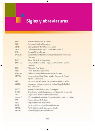 Siglas y abreviaturas


APF:      Asociación de Padres de Familia
CEE:      Centro de Estudios Educativos
CEPS:     Consejo Escolar de Participación Social
CIDE:     Centro de Investigación y Docencia Económicas
CTE:      Consejo Técnico Escolar
DGDGIE:   Dirección General de Desarrollo de la Gestión e Innovación
          Educativa
DOF:      Diario Oficial de la Federación
ENLACE:   Evaluación Nacional del Logro Académico en los Centros
          Escolares
EPT:      Educación Para Todos
FCE:      Fondo de Cultura Económica
FLACSO:   Facultad Latinoamericana de Ciencias Sociales
IDANIS:   Instrumento de Diagnóstico para los Alumnos de Nuevo
          Ingreso a Secundaria
IIPE:     Instituto Internacional de Planeamiento de la Educación
LLECE:    Laboratorio Latinoamericano de Evaluación de la Calidad
          de la Educación
MGEE:     Modelo de Gestión Educativa Estratégica
OCDE:     Organización para la Cooperación y el Desarrollo Económico
OEI:      Organización de Estados Iberoamericanos
OREALC:   Oficina Regional de Educación para América Latina y el Caribe
PAT:      Programa Anual de Trabajo
PEC:      Programa Escuelas de Calidad
PETE:     Plan Estratégico de Transformación Escolar
PETSE:    Plan Estratégico de la Supervisión Escolar
PETZE:    Plan Estratégico de la Zona Escolar


                                  139
 