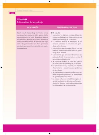 Programa Escuelas de Calidad

146


      ESTÁNDAR
      3. Centralidad del aprendizaje

                        DESCRIPCIÓN                                   CRITERIOS OPERATIVOS

      Para la escuela el aprendizaje es el motivo central    En la escuela:
      que le da origen, pues se considera que con ello los   • Las metas y los objetivos centrales del plan de
      alumnos tendrán un mejor desarrollo y operarán           mejora se relacionan con el incremento en los
      con más éxito dentro de la sociedad, se asumirán         niveles de aprendizaje de los alumnos.
      como individuos capaces de aprender a lo largo         • La valoración del nivel de desempeño de los
      de la vida y de contribuir con dicho aprendizaje         maestros considera los resultados de apren-
      constante a una convivencia social más equita-           dizaje de los alumnos.
      tiva para todos.                                       • Las reuniones que convoca el director con sus
                                                               maestros tienen como tema central el apren-
                                                               dizaje de los alumnos.
                                                             • Las reuniones que convoca el director con los
                                                               padres de familia tienen como tema central el
                                                               aprendizaje de los alumnos.
                                                             • Se toman decisiones y acciones para mejorar
                                                               las condiciones de aprendizaje de los alumnos.
                                                             • Se toman decisiones y acciones para atender
                                                               eficientemente a los alumnos con problemas
                                                               de aprendizaje.
                                                             • Se analizan los resultados de evaluaciones ex-
                                                               ternas asignando prioridad a las necesidades
                                                               de aprendizaje de los alumnos.
                                                             • Se realizan esfuerzos metodológicos para de-
                                                               sarrollar evaluaciones de desempeño autén-
                                                               tico en los alumnos, trascendiendo exámenes
                                                               estandarizados o de opción múltiple.
 