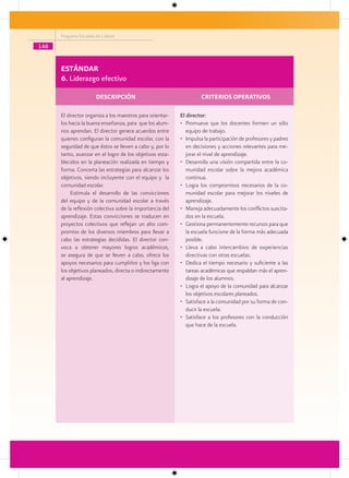 Programa Escuelas de Calidad

148


      ESTÁNDAR
      6. Liderazgo efectivo

                        DESCRIPCIÓN                                 CRITERIOS OPERATIVOS

      El director organiza a los maestros para orientar-   El director:
      los hacia la buena enseñanza, para que los alum-     • Promueve que los docentes formen un sólo
      nos aprendan. El director genera acuerdos entre         equipo de trabajo.
      quienes configuran la comunidad escolar, con la      • Impulsa la participación de profesores y padres
      seguridad de que éstos se lleven a cabo y, por lo       en decisiones y acciones relevantes para me-
      tanto, avanzar en el logro de los objetivos esta-       jorar el nivel de aprendizaje.
      blecidos en la planeación realizada en tiempo y      • Desarrolla una visión compartida entre la co-
      forma. Concerta las estrategias para alcanzar los       munidad escolar sobre la mejora académica
      objetivos, siendo incluyente con el equipo y la         continua.
      comunidad escolar.                                   • Logra los compromisos necesarios de la co-
           Estimula el desarrollo de las convicciones         munidad escolar para mejorar los niveles de
      del equipo y de la comunidad escolar a través           aprendizaje.
      de la reflexión colectiva sobre la importancia del   • Maneja adecuadamente los conflictos suscita-
      aprendizaje. Estas convicciones se traducen en          dos en la escuela.
      proyectos colectivos que reflejan un alto com-       • Gestiona permanentemente recursos para que
      promiso de los diversos miembros para llevar a          la escuela funcione de la forma más adecuada
      cabo las estrategias decididas. El director con-        posible.
      voca a obtener mayores logros académicos,            • Lleva a cabo intercambios de experiencias
      se asegura de que se lleven a cabo, ofrece los          directivas con otras escuelas.
      apoyos necesarios para cumplirlos y los liga con     • Dedica el tiempo necesario y suficiente a las
      los objetivos planeados, directa o indirectamente       tareas académicas que respaldan más el apren-
      al aprendizaje.                                         dizaje de los alumnos.
                                                           • Logra el apoyo de la comunidad para alcanzar
                                                              los objetivos escolares planeados.
                                                           • Satisface a la comunidad por su forma de con-
                                                              ducir la escuela.
                                                           • Satisface a los profesores con la conducción
                                                              que hace de la escuela.
 