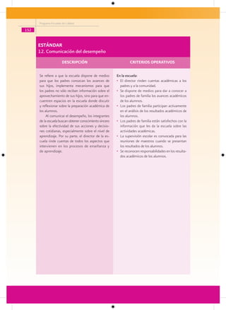 Programa Escuelas de Calidad

152


      ESTÁNDAR
      12. Comunicación del desempeño
                        DESCRIPCIÓN                                CRITERIOS OPERATIVOS

      Se refiere a que la escuela dispone de medios       En la escuela:
      para que los padres conozcan los avances de         • El director rinden cuentas académicas a los
      sus hijos, implementa mecanismos para que             padres y a la comunidad.
      los padres no sólo reciban información sobre el     • Se dispone de medios para dar a conocer a
      aprovechamiento de sus hijos, sino para que en-       los padres de familia los avances académicos
      cuentren espacios en la escuela donde discutir        de los alumnos.
      y reflexionar sobre la preparación académica de     • Los padres de familia participan activamente
      los alumnos.                                          en el análisis de los resultados académicos de
           Al comunicar el desempeño, los integrantes       los alumnos.
      de la escuela buscan obtener conocimiento sincero   • Los padres de familia están satisfechos con la
      sobre la efectividad de sus acciones y decisio-       información que les da la escuela sobre las
      nes cotidianas, especialmente sobre el nivel de       actividades académicas.
      aprendizaje. Por su parte, el director de la es-    • La supervisión escolar es convocada para las
      cuela rinde cuentas de todos los aspectos que         reuniones de maestros cuando se presentan
      intervienen en los procesos de enseñanza y            los resultados de los alumnos.
      de aprendizaje.                                     • Se reconocen responsabilidades en los resulta-
                                                            dos académicos de los alumnos.
 