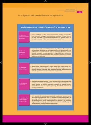 Modelo de Gestión
                                                                                           Educativa Estratégica
                                                                                                                   71

En el siguiente cuadro podrán observarse estos parámetros:




    ESTÁNDARES DE LA DIMENSIÓN PEDAGÓGICA CURRICULAR


 1. Fomento al       • Tiene la finalidad de actualizar permanentemente a los maestros para apoyarlos
 perfeccionamiento     en su desempeño pedagógico. Una escuela que deposita en el equipo docente
 pedagógico            una parte esencial de la apuesta por el aprendizaje de los alumnos, propicia la
                       formación entre pares y fomenta las innovaciones en la enseñanza.




                     • Representa una de las tareas más importantes del profesor en ellas se expresan
 2. Planeación         los objetivos de aprendizaje, las estrategias y los recursos para alcanzarlos. Los
                       profesores revisan constantemente, ante sus compañeros, los planes para sus
 pedagógica
                       clases. Es una puesta en común que indica la disponibilidad para intercambiar
 compartida            observaciones y comentarios respecto de su perspectiva didáctica y sus criterios
                       de selección de contenidos.




                     • Para la escuela, el aprendizaje es el motivo central de su origen, pues se con-
 3. Centralidad        sidera que se alcanza, los alumnos tendrán un mejor desarrollo y operarán con
 del aprendizaje       más éxito dentro de la sociedad, serán individuos capaces de aprender a lo largo
                       de la vida y practicarán una convivencia social más equitativa.




                     • La escuela motiva a los alumnos a trazar su propia ruta de aprendizaje, y los
 4. Compromiso          maestros les muestran las posibilidades y las metas. La escuela dispone de
 de aprender            medios para que los docentes desarrollen actividades que propicien el com-
                        promiso de los alumnos con su propio aprendizaje, desarrollando habilidades de
                        disciplina y autocontrol.




                     • En la definición de contenidos y estrategias de enseñanza se toman en consi-
 5. Equidad en las      deración las necesidades y los retos que plantean las condiciones específicas de
 oportunidades          aprendizaje de los alumnos por su cultura, lengua, medio socioeconómico y ex-
 de aprendizaje         pectativas futuras. La escuela no distingue entre sus alumnos, ni por cuestiones
                        de género, cultura o lenguaje, raza, nivel socioeconómico de la familia, lugar de
                        residencia, forma de vestir o preferencias personales.
 
