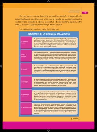 Modelo de Gestión
                                                                                                  Educativa Estratégica
                                                                                                                          73

     Por otra parte, en esta dimensión se considera también la asignación de
responsabilidades a los diferentes actores de la escuela: las comisiones docentes
(actos cívicos, seguridad e higiene, cooperativa o tienda escolar y guardias, entre
otras), así como la operación del Consejo Técnico Escolar.
     Los estándares respectivos a esta dimensión son:

                      ESTÁNDARES DE LA DIMENSIÓN ORGANIZATIVA
                            • El director organiza a los maestros para orientarlos hacia la buena enseñanza
                              y a los alumnos para que aprendan. Genera acuerdos entre los integrantes de
       6. Liderazgo           la comunidad escolar, asegurándose de que se lleven a cabo y, por lo tanto, ganan-
       efectivo               do terreno en el logro de los objetivos planteados en tiempo y forma. Realiza
                              proyectos colectivos que reflejan un alto compromiso de los diversos actores
                              para llevar a cabo las estrategias decididas.



                            • Un clima escolar orientado a la promoción del aprendizaje supone la existencia
       7. Clima de            de la comunicación, cooperación, intercambio, integración y de valores como el
                              respeto, la tolerancia y la confianza entre los actores integrantes de la comunidad
       confianza
                              escolar. En este sentido, la escuela se establece como una comunidad abierta a la
                              autocrítica y dispuesta para desarrollar acciones de aprendizaje organizacional.



                            • La responsabilidad es la manifestación objetiva del compromiso; no sólo está
       8. Compromiso          relacionada con el cumplimiento puntual de la normatividad, sino también con la
                              forma de asumir y aceptar los resultados obtenidos individual y colectivamente. El
       de enseñar
                              compromiso y la responsabilidad pueden expresarse en varios aspectos, pero todos
                              importantes para que el proceso de enseñanza se ofrezca con mayor efectividad.




                            • El centro educativo como una organización abierta incorpora las perspectivas
       9. Decisiones          de toda la comunidad escolar para encontrar un camino más seguro y obtener
       compartidas            el apoyo necesario para conseguir las metas propuestas. En la escuela existe
                              un ambiente de libertad para expresar los puntos de vista de cada quien y
                              además se establecen los mecanismos para que esto suceda.



                            • Aunque la planeación institucional a través de proyectos o planes de mejora
                              ya es algo frecuente en la organización de las escuelas, de cualquier forma se
       10. Planeación         enfatiza la necesidad de que el centro educativo cuente con una determinada
       institucional          planeación a nivel de organización escolar, que le permita a todos tener siempre
                              presente el rumbo que se ha tomado con la finalidad de que los alumnos logren
                              un aprendizaje efectivo.


                          • Representa el mecanismo por el cual la escuela reconoce reflexivamente las
                            condiciones en las que se encuentra con la misión que le corresponde como
       11. Autoevaluación   parte del sistema educativo. También tiene la finalidad de cotejarse con los es-
                            tándares. Este proceso es importante en vista de que permite, a todos los actores
                            de la comunidad escolar, observar con transparencia los resultados y los avances
                            relacionados con el desarrollo de actividades orientadas al aprendizaje de los
                            alumnos.


                                                                                                       (Continúa)
 