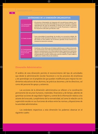 Programa Escuelas de Calidad

74

                           ESTÁNDARES DE LA DIMENSIÓN ORGANIZATIVA
                                      • Al comunicar el desempeño, los integrantes de la escuela buscan obtener cono-
              12. Comunicación          cimiento sincero acerca de la efectividad de sus acciones y decisiones cotidianas,
              del desempeño             especialmente del nivel de aprendizaje. El director de la escuela es el primer
                                        promotor de la rendición de cuentas de la escuela. Él promueve e implementa
                                        los mecanismos adecuados para llevarla a cabo.




                                      • Como comunidades de aprendizaje, las escuelas no se encuentran aisladas. No
              13. Redes escolares       representan ínsulas del sistema educativo ni de los acontecimientos relevantes
                                        que existen en otros ámbitos. Por el contrario, aprenden al estar insertas en un
                                        contexto de interacción constante.



                                      • Constituye un foro idóneo para el trabajo académico que se realiza en la escuela.
              14. Funcionamiento        Las conversaciones entre todo el personal docente (maestros y director) se en-
              efectivo del Consejo      riquecen constantemente con el intercambio de ideas, experiencias y posiciones
              Técnico Escolar           respecto a la mejora del aprendizaje. En el cte se da el diálogo esperando reflexio-
              (cte)                     nes generadas por acuerdos y desacuerdos entre los maestros. Lo que conlleva a
                                        implementar modelos eficaces de enseñanza.




     Dimensión Administrativa

     El análisis de esta dimensión permite el reconocimiento del tipo de actividades
     que desde la administración escolar favorecen o no los procesos de enseñanza
     y de aprendizaje con el propósito de que puedan modificarse para mejorar los ren-
     dimientos educativos de los alumnos, las prácticas docentes y de los directivos, así
     como del personal de apoyo y asistencia.

          Las acciones de la dimensión administrativa se refieren a la coordinación
     permanente de recursos humanos, materiales, financieros y de tiempo, además de
     garantizar acciones de seguridad e higiene y control de la información relativa a los
     actores de la escuela, cumplimiento de la normatividad, así como la relación con la
     supervisión escolar en sus funciones de enlace entre las normas y disposiciones de
     la autoridad administrativa.

          Los estándares respectivos a esta dimensión los podemos observar en el
     siguiente cuadro:
 