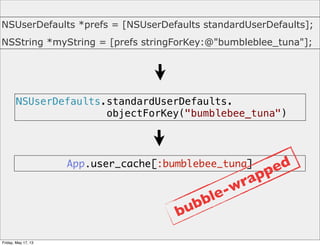 NSUserDefaults.standardUserDefaults.
objectForKey("bumblebee_tuna")
NSUserDefaults *prefs = [NSUserDefaults standardUserDefaults];
NSString *myString = [prefs stringForKey:@"bumbleblee_tuna"];
App.user_cache[:bumblebee_tuna]
bubble-wrapped
Friday, May 17, 13
 
