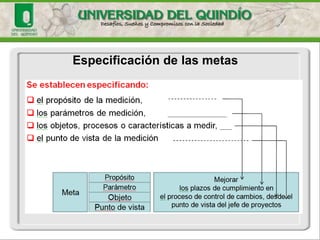 Especificaciónde lasmetas  