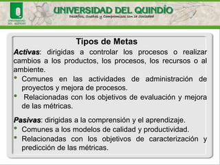 Activas:dirigidasacontrolarlosprocesosorealizarcambiosalosproductos,losprocesos,losrecursosoalambiente. 
•Comunesenlasactividadesdeadministracióndeproyectosymejoradeprocesos. 
•Relacionadasconlosobjetivosdeevaluaciónymejoradelasmétricas. Pasivas:dirigidasalacomprensiónyelaprendizaje. 
•Comunesalosmodelosdecalidadyproductividad. 
•Relacionadasconlosobjetivosdecaracterizaciónyprediccióndelasmétricas. 
Tiposde Metas  
