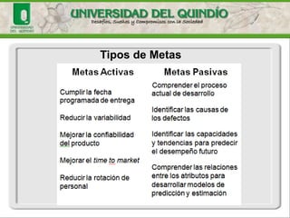 Tiposde Metas  