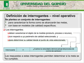 Seplanteaunconjuntodeinterrogantes: 
•paracaracterizarlaformacomosealcanzaránlasmetas, 
•conbaseenmodelos(decalidad)específicos. 
Lasrespuestasaestasinterrogantespermitendeterminarsilametasehacumplido. 
Definiciónde interrogantes–niveloperativo  