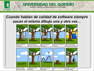 Cuando hablan de calidad de software siempre sacan el mismo dibujo una y otra vez…  